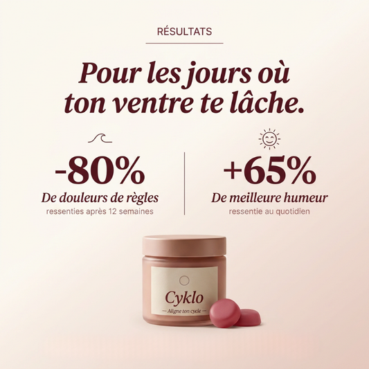 Cyklo Days — Pot de 60 gummies pour règles douloureuses et crampes menstruelles, fabriqué en France